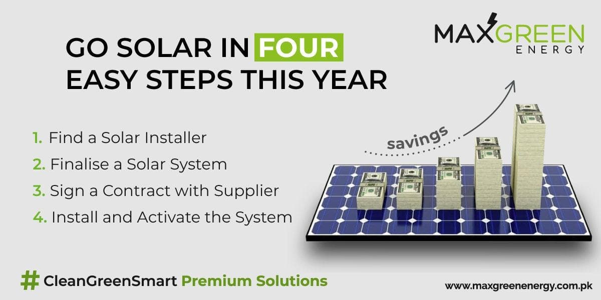 Go Solar in Four Easy Steps this Year!