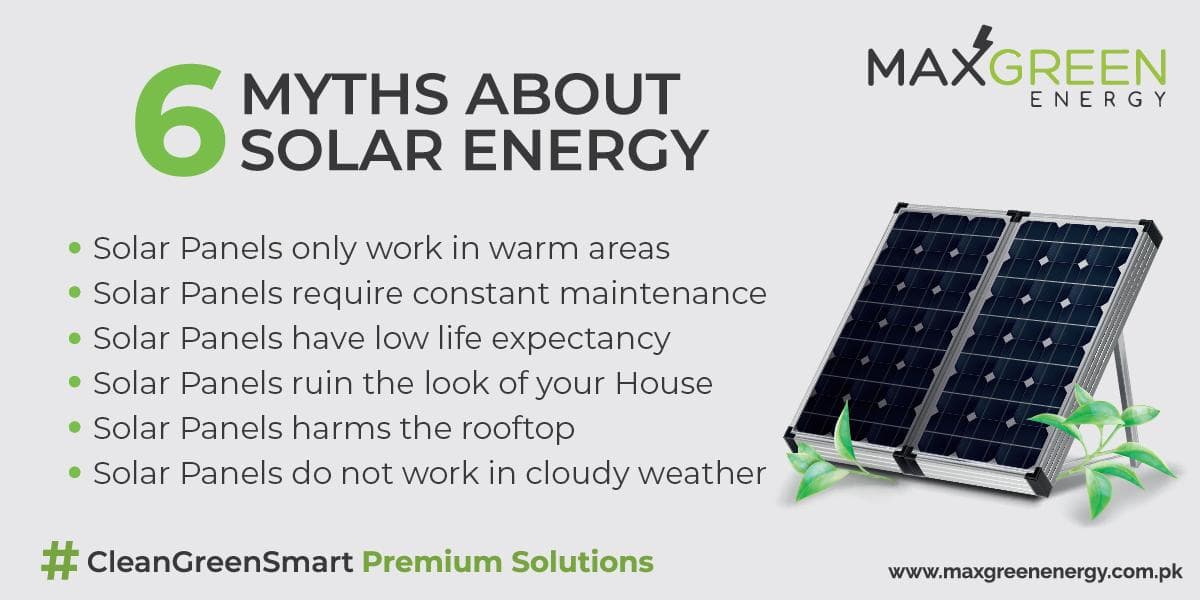 6 Myths About Solar Energy
